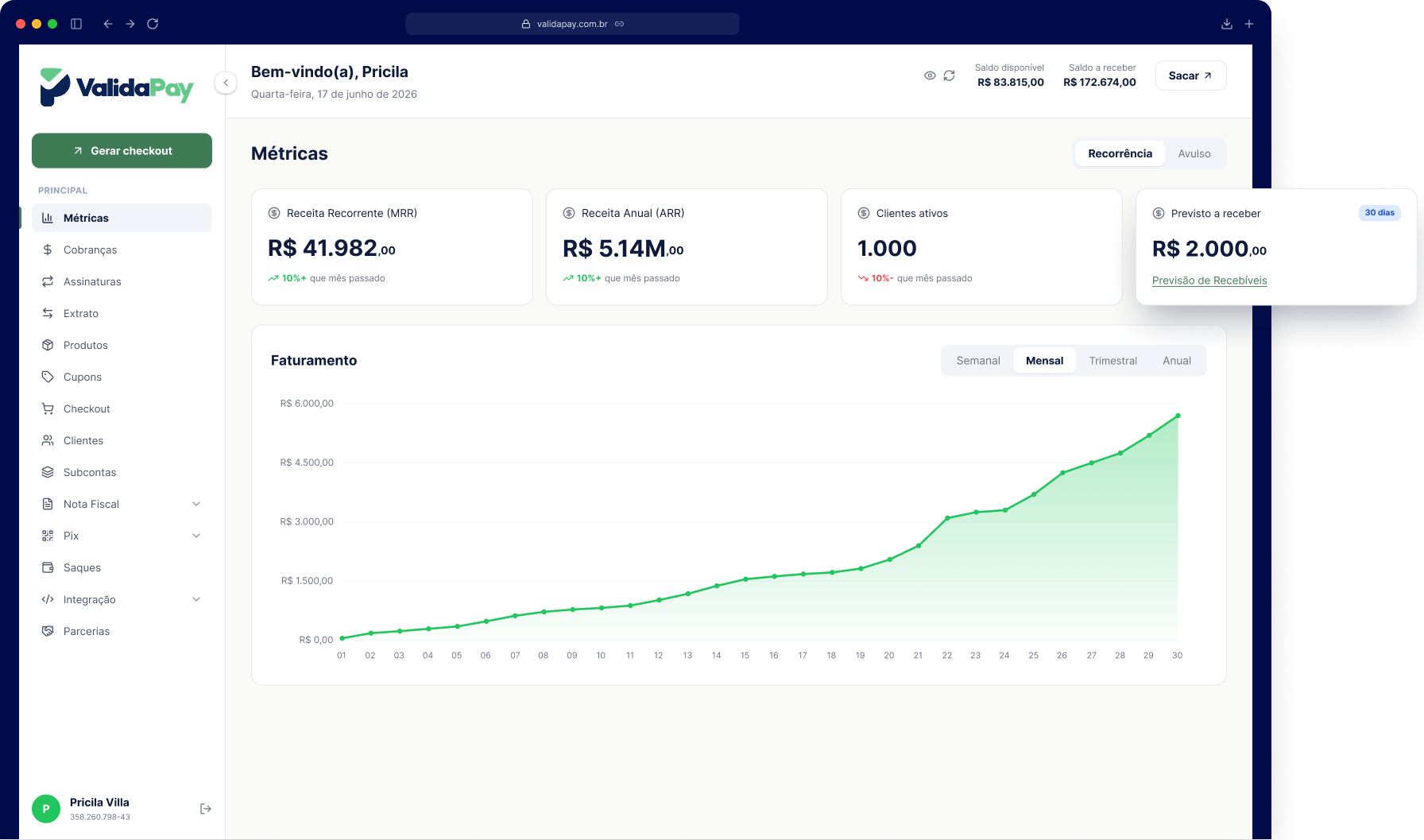 Dashboard ValidaPay